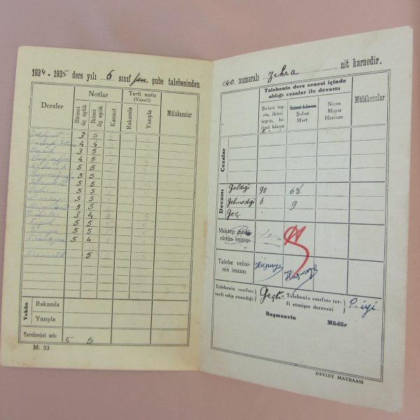 İZMİR KIZ LİSESİ 1934-1935 KARNE 46 İZMİR KIZ LİSESİ 1934-1935 KARNE