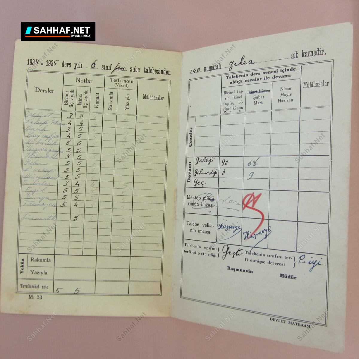 İZMİR KIZ LİSESİ 1934-1935 KARNE 1 İZMİR KIZ LİSESİ 1934-1935 KARNE