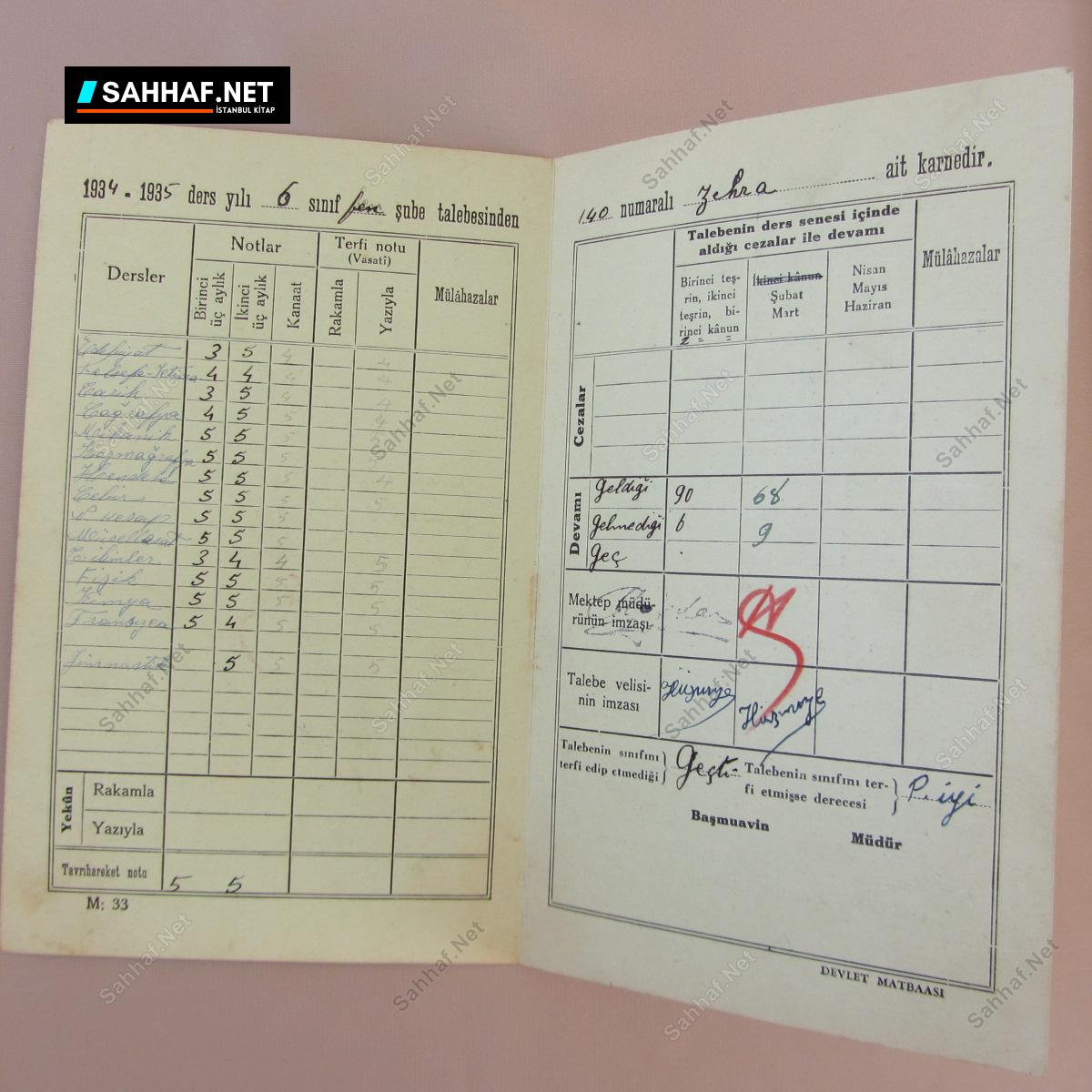 İZMİR KIZ LİSESİ 1934-1935 KARNE 1 İZMİR KIZ LİSESİ 1934-1935 KARNE